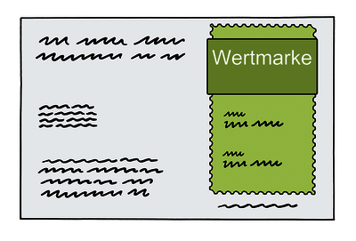 Abbildung von einem Behindertenausweis